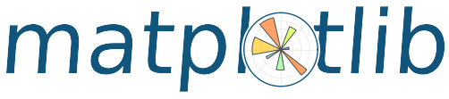 Matplotlib